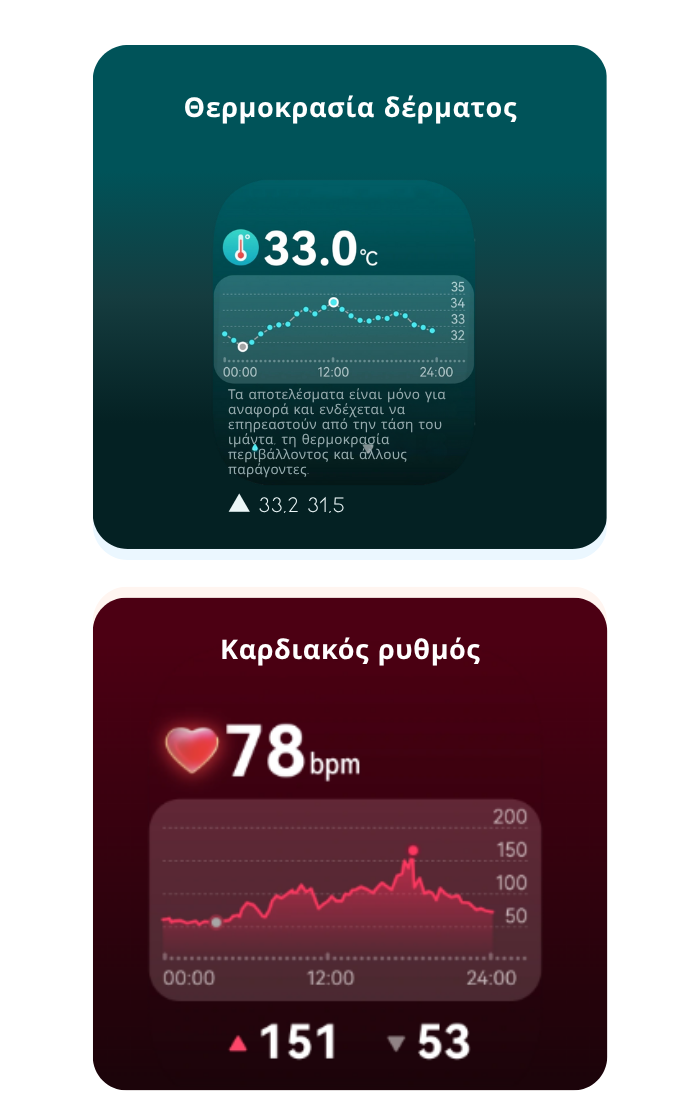 Smartwatch Y68 | Έξυπνος Έλεγχος